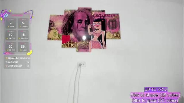 Image 11 of scar_oconnor_ Stream on Chaturbate on 2 months ago