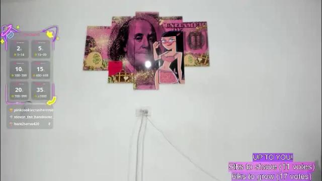 Image 11 of scar_oconnor_ Stream on Chaturbate on 1 month ago