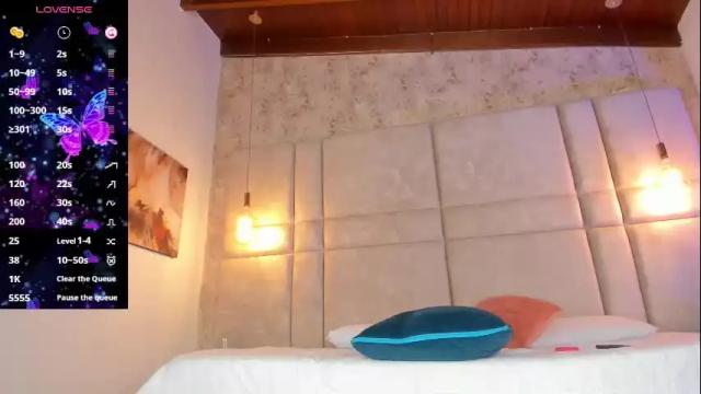 Image 2 of scarleett_johansson Stream on Chaturbate on 1 month ago
