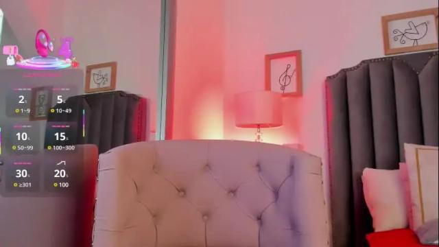 Image 10 of scarleth6 Stream on Chaturbate on 21 days ago