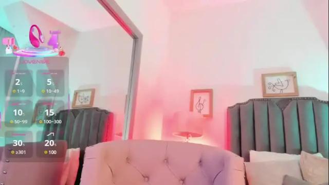 Thumbnail 3, scarleth6's Stream at Chaturbate, 11 days ago