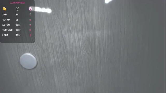Image 3 of scarletkross Stream on Chaturbate on 1 month ago
