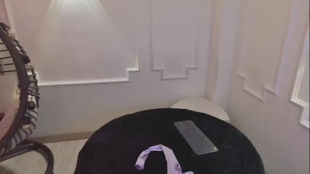 Image 7 of scarlett_collins01 Stream on Chaturbate on 1 month ago