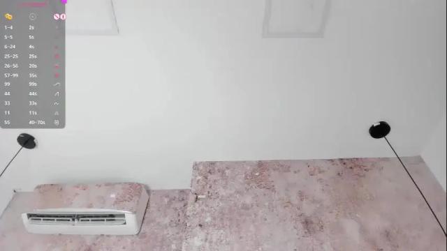 Image 8 of scarlett_grey_1 Stream on Chaturbate on 1 month ago