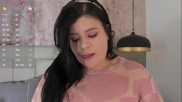 Image 12 of scarlett_grey_1 Stream on Chaturbate on 3 days ago