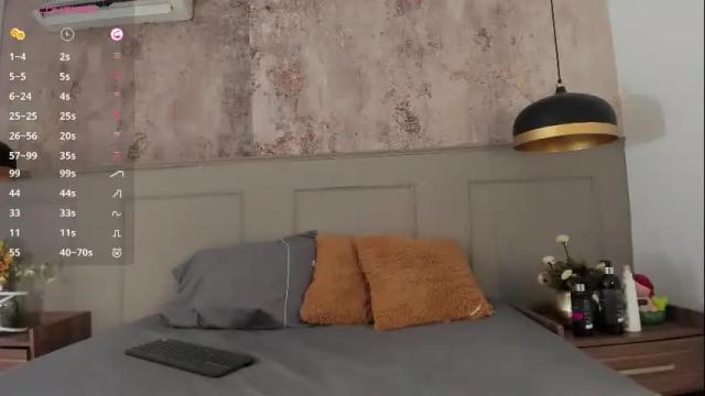 Image 4 of scarlett_grey_1 Stream on Chaturbate on 3 days ago