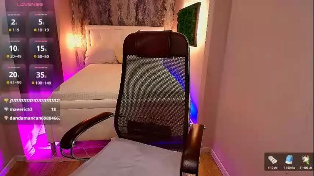 Image 2 of scarlett_mai Stream on Chaturbate on 1 month ago
