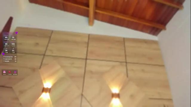 Image 11 of scarlettbennett4 Stream on Chaturbate on 2 months ago