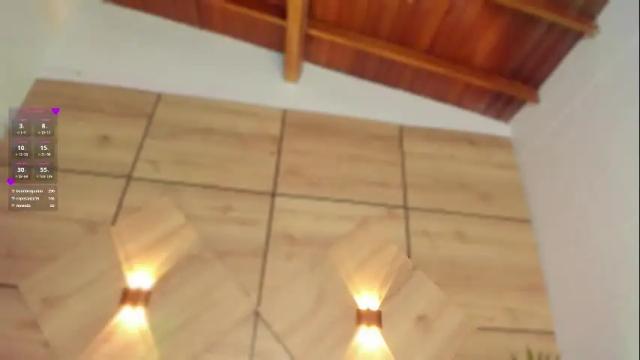 Thumbnail 3, scarlettbennett4's Stream at Chaturbate, 22 hours ago