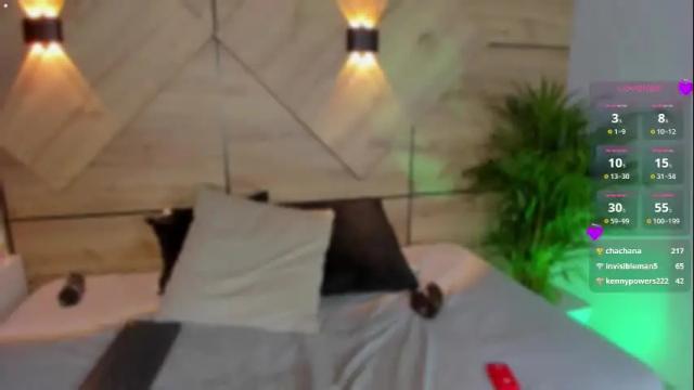 Image 3 of scarlettbennett4 Stream on Chaturbate on 2 months ago