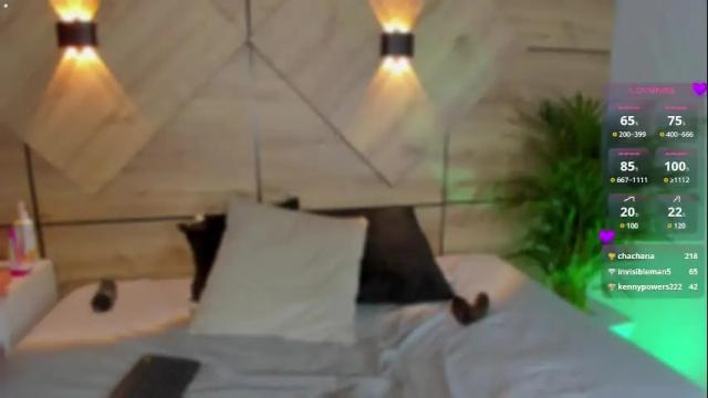 Thumbnail 3, scarlettbennett4's Stream at Chaturbate, 2 months ago
