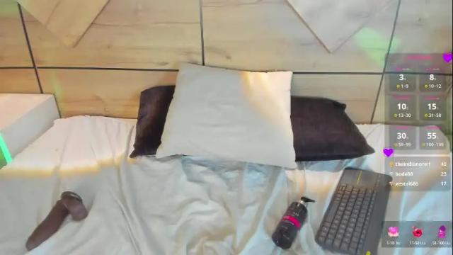 Image 12 of scarlettbennett4 Stream on Chaturbate on 2 months ago