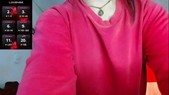 Image 12 of scarlette_mason_1 Stream on Chaturbate on 24 days ago
