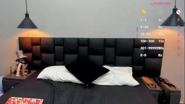Image 7 of sccarlett_johnnson Stream on Chaturbate on 12 days ago