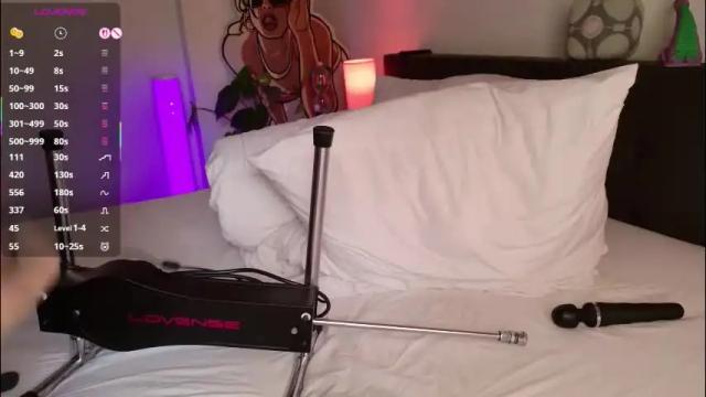 Image 2 of scoopcake Stream on Chaturbate on 20 days ago