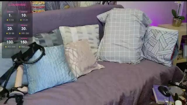 Image 11 of secretmistress01 Stream on Chaturbate on 21 days ago