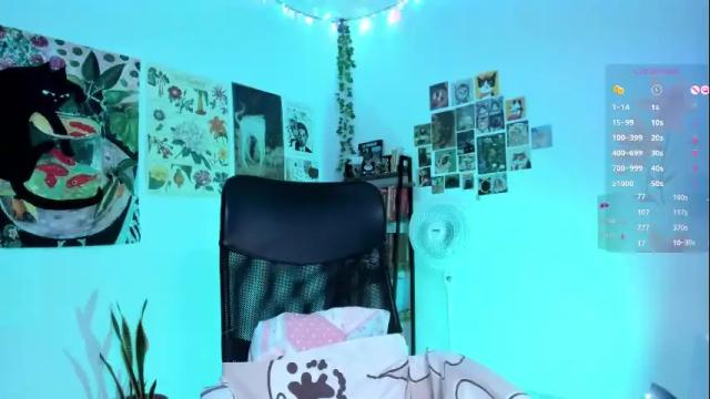 Image 12 of segismunda Stream on Chaturbate on 1 month ago
