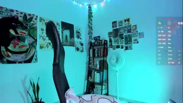 Image 7 of segismunda Stream on Chaturbate on 1 month ago