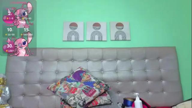 Image 6 of selena_castillo Stream on Chaturbate on 3 days ago