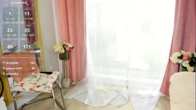 Image 12 of selena_reeves Stream on Chaturbate on 28 days ago