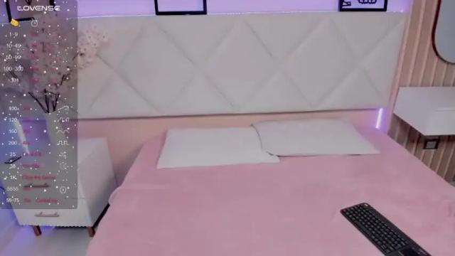 Image 2 of selena_russo Stream on Chaturbate on 14 months ago