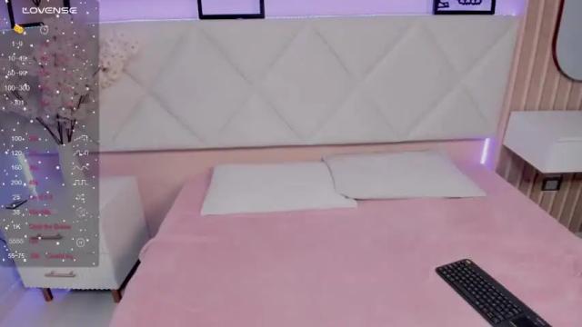 Image 3 of selena_russo Stream on Chaturbate on 14 months ago