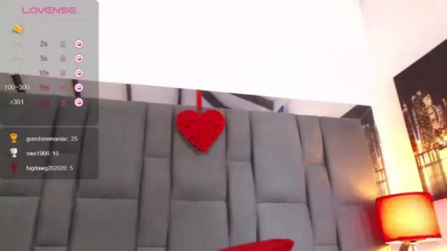Image 11 of selenaa_bigboobs Stream on Chaturbate on 14 months ago