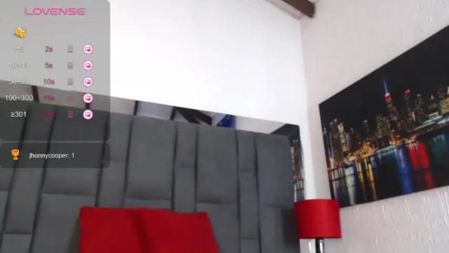 Image 8 of selenaa_bigboobs Stream on Chaturbate on 12 months ago