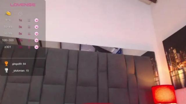 Image 10 of selenaa_bigboobs Stream on Chaturbate on 12 months ago