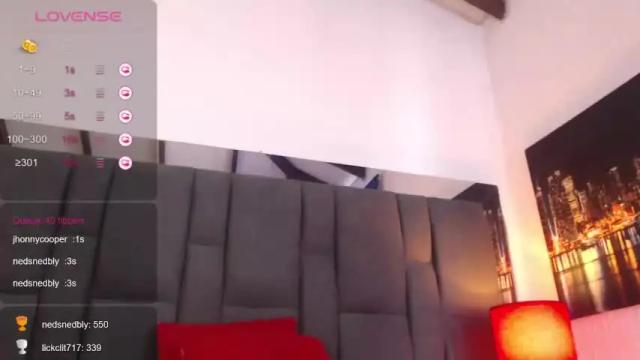 Thumbnail 1, selenaa_bigboobs's Stream at Chaturbate, 12 months ago