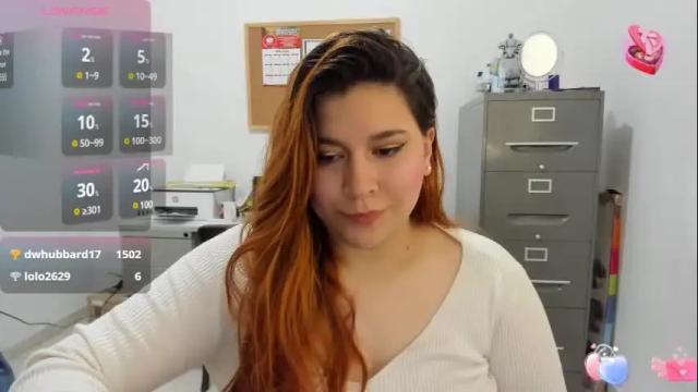 Image 8 of selenaanddavidhot Stream on Chaturbate on 4 months ago