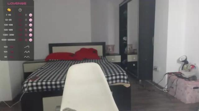 Image 12 of sellena_angel Stream on Chaturbate on 22 months ago