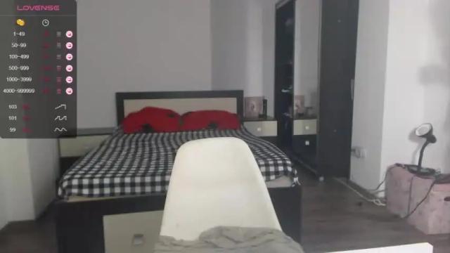 Image 11 of sellena_angel Stream on Chaturbate on 22 months ago