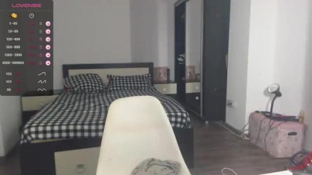 Image 2 of sellena_angel Stream on Chaturbate on 22 months ago