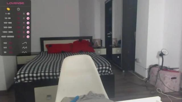 Image 8 of sellena_angel Stream on Chaturbate on 22 months ago