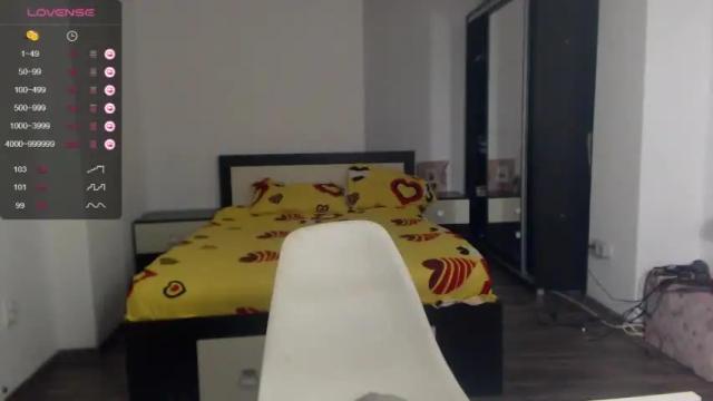 Image 2 of sellena_angel Stream on Chaturbate on 22 months ago