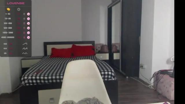 Image 6 of sellena_angel Stream on Chaturbate on 22 months ago