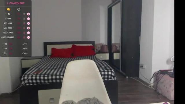 Image 7 of sellena_angel Stream on Chaturbate on 22 months ago