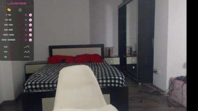 Image 11 of sellena_angel Stream on Chaturbate on 21 months ago