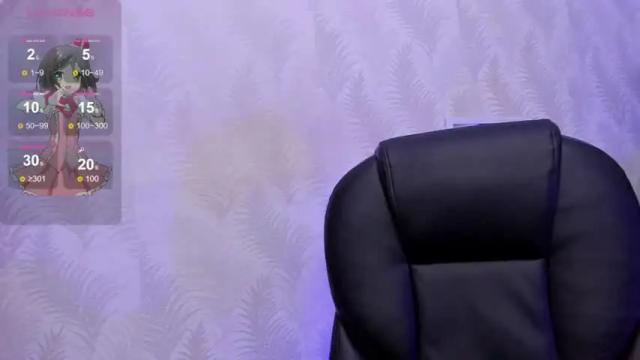 Image 3 of selunyx7 Stream on Chaturbate on 17 months ago
