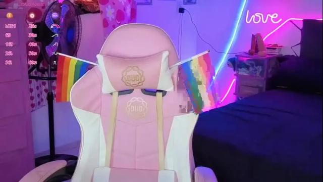 Image 11 of selvaggia_del_caribe Stream on Chaturbate on 4 days ago