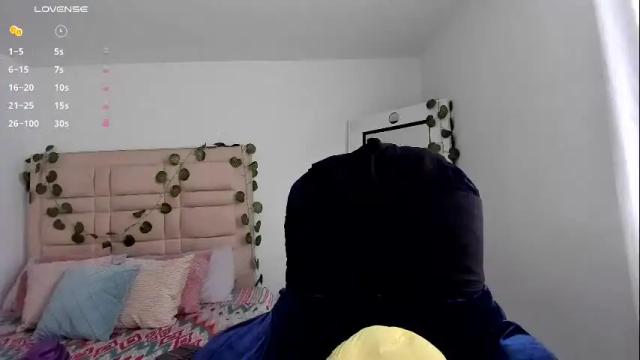 Thumbnail 1, selyn_'s Stream at Chaturbate, 2 months ago