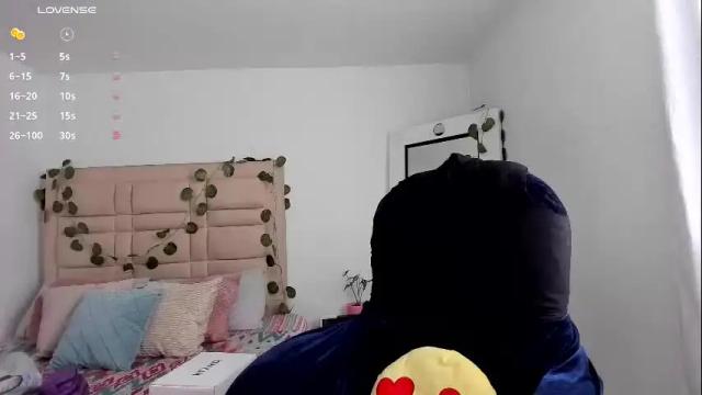 Image 7 of selyn_ Stream on Chaturbate on 2 months ago