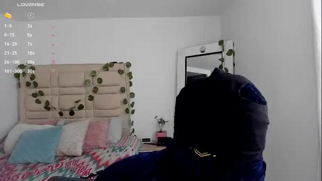 Image 6 of selyn_ Stream on Chaturbate on 2 months ago