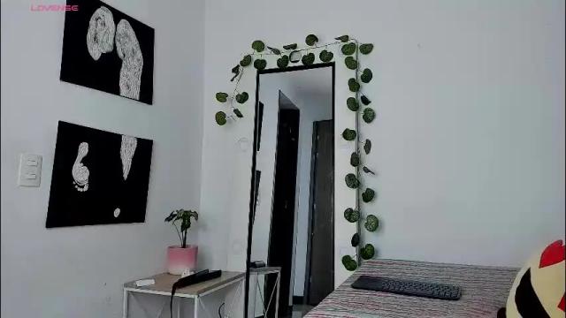 Image 12 of selyn_ Stream on Chaturbate on 17 days ago