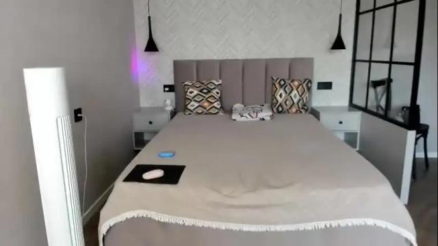 Image 6 of send_me_an_angel Stream on Chaturbate on 21 days ago