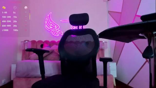 Thumbnail 2, sensual_sharon's Stream at Chaturbate, 1 month ago