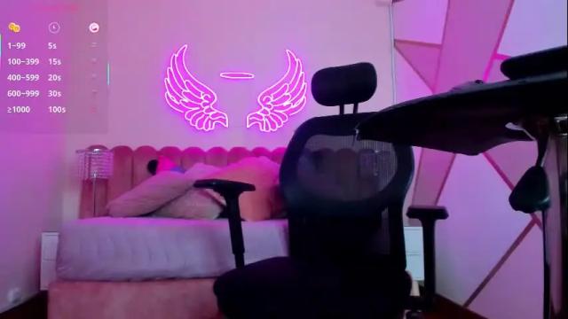 Thumbnail 3, sensual_sharon's Stream at Chaturbate, 1 month ago
