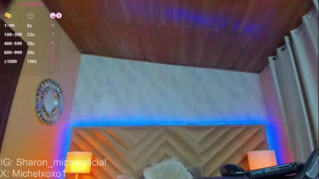 Thumbnail 3, sensual_sharon's Stream at Chaturbate, 9 days ago