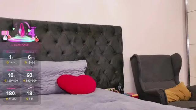 Thumbnail 2, sensualldream's Stream at Chaturbate, 1 month ago